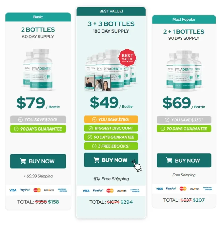 synadentix-price-779x793