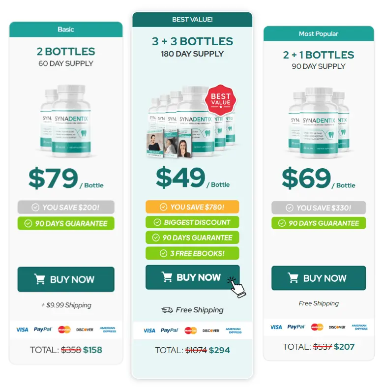 synadentix-price-779x793